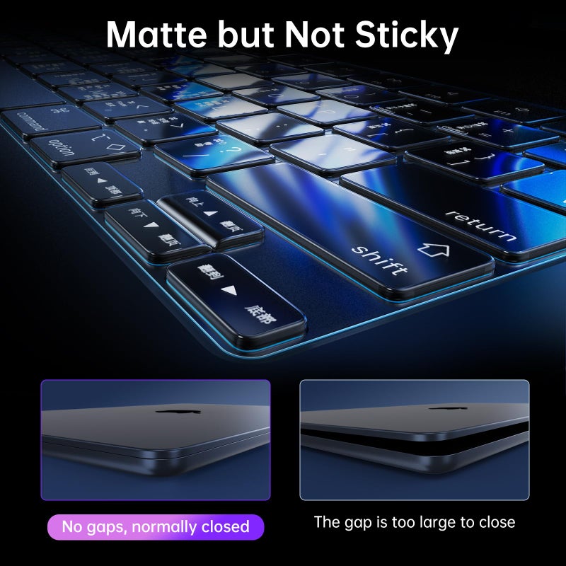 soonjet حافظة سونجيت لجهاز ماك بوك برو 14 بوصة 2024-2021 M3 Pro/Max A2918 A2992 M2 A2779 M1 A2442 [مثل Bare-MacBook] [Scientific Slim] غطاء صلب + غطاء لوحة مفاتيح شفاف للكمبيوتر المحمول - شفاف غير لامع - Image 5